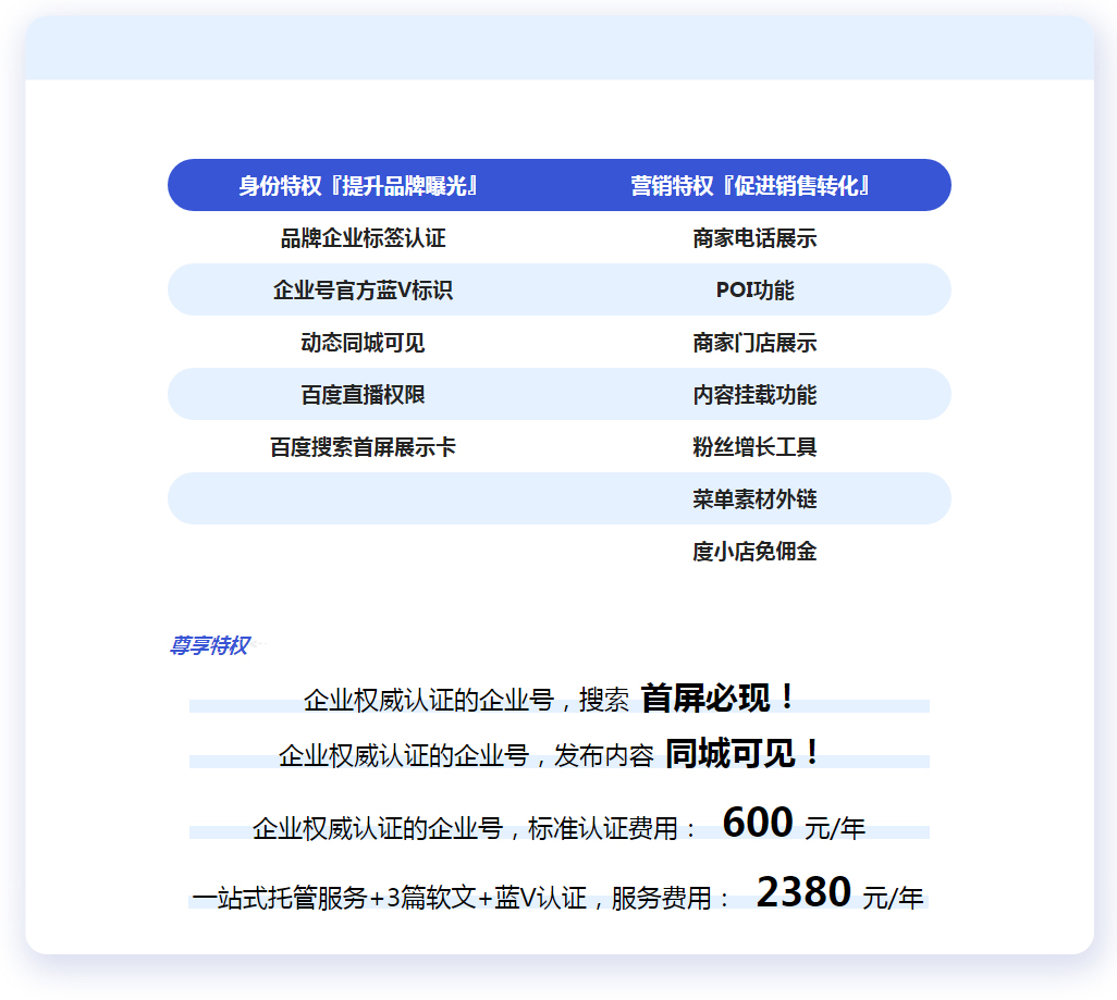 百度百家号蓝V认证需要费用吗?企业百家号认证有没有必要